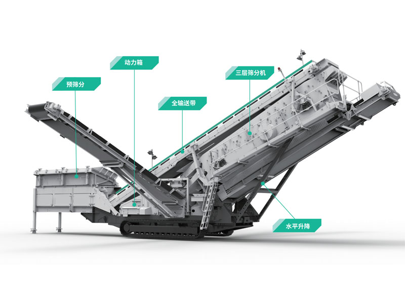 履帶式移動(dòng)篩分站 履帶式移動(dòng)篩分站